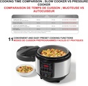 starfrit-electric-pressure-cooker---8l-c-4.jpg