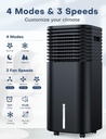windowless-air-conditioner-swamp-cooler--2.jpg