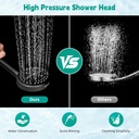 hibbent-filtered-shower-head-with-handhe-6.jpg