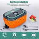 kabbas-electric-lunch-box-food-heater-wi-2.jpg