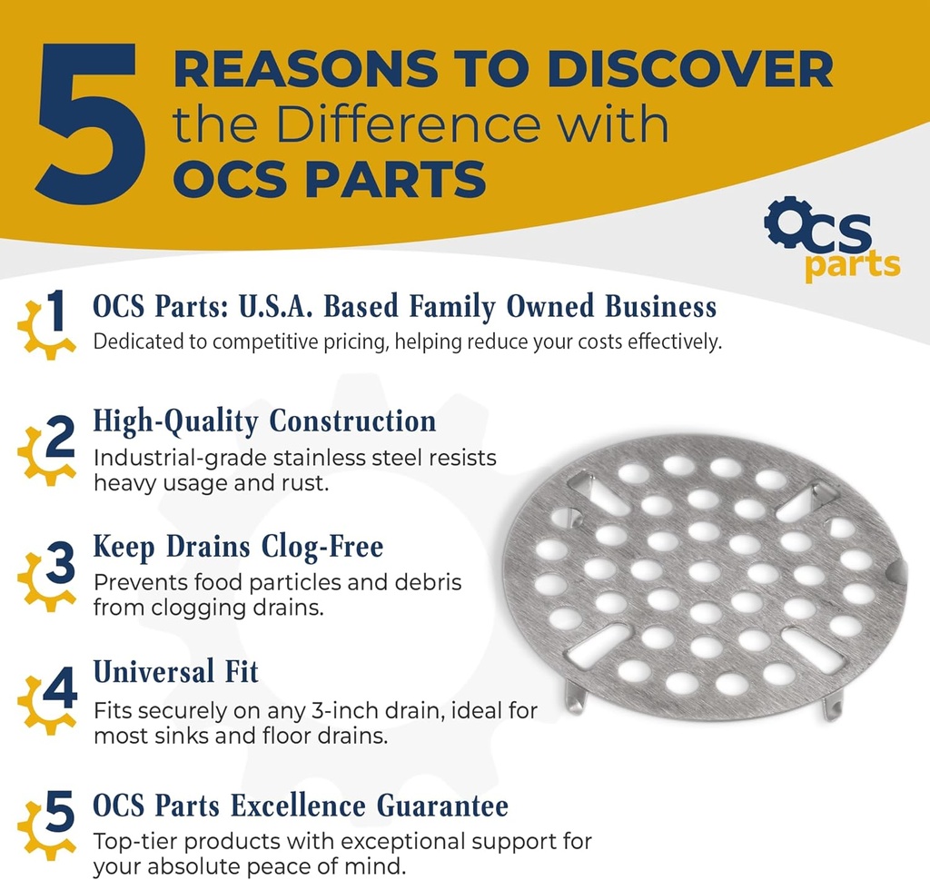 ocs-parts-set-of-3-commercial-kitchen-si-2.jpg