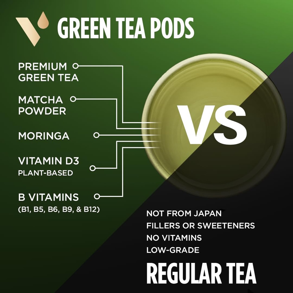vitacup-green-tea-pods-enhance-energy-de-5.jpg