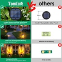 tomcare-solar-lights-outdoor-99-led-high-2.jpg