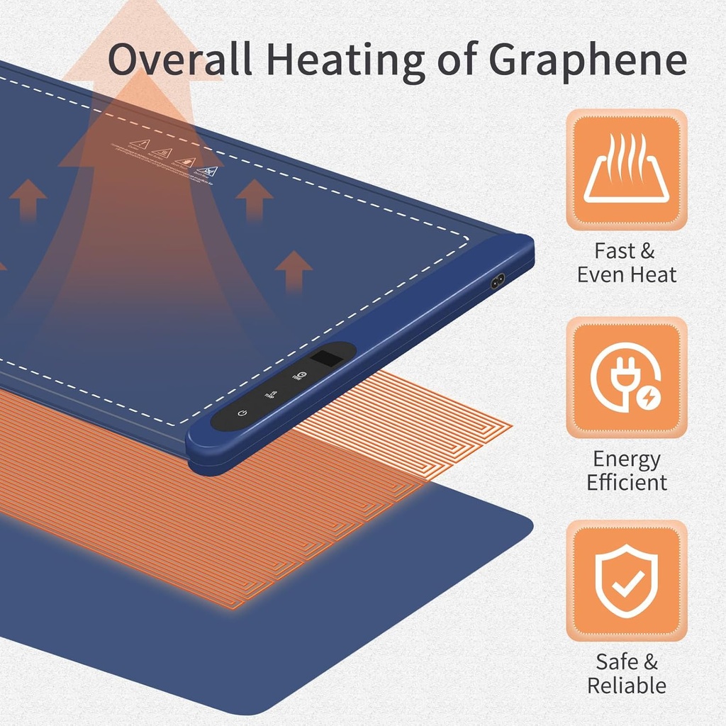 500w-food-warming-mat--graphene-electric-3.jpg