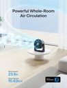 pelonis-3-speed-small-room-air-circulato-3.jpg
