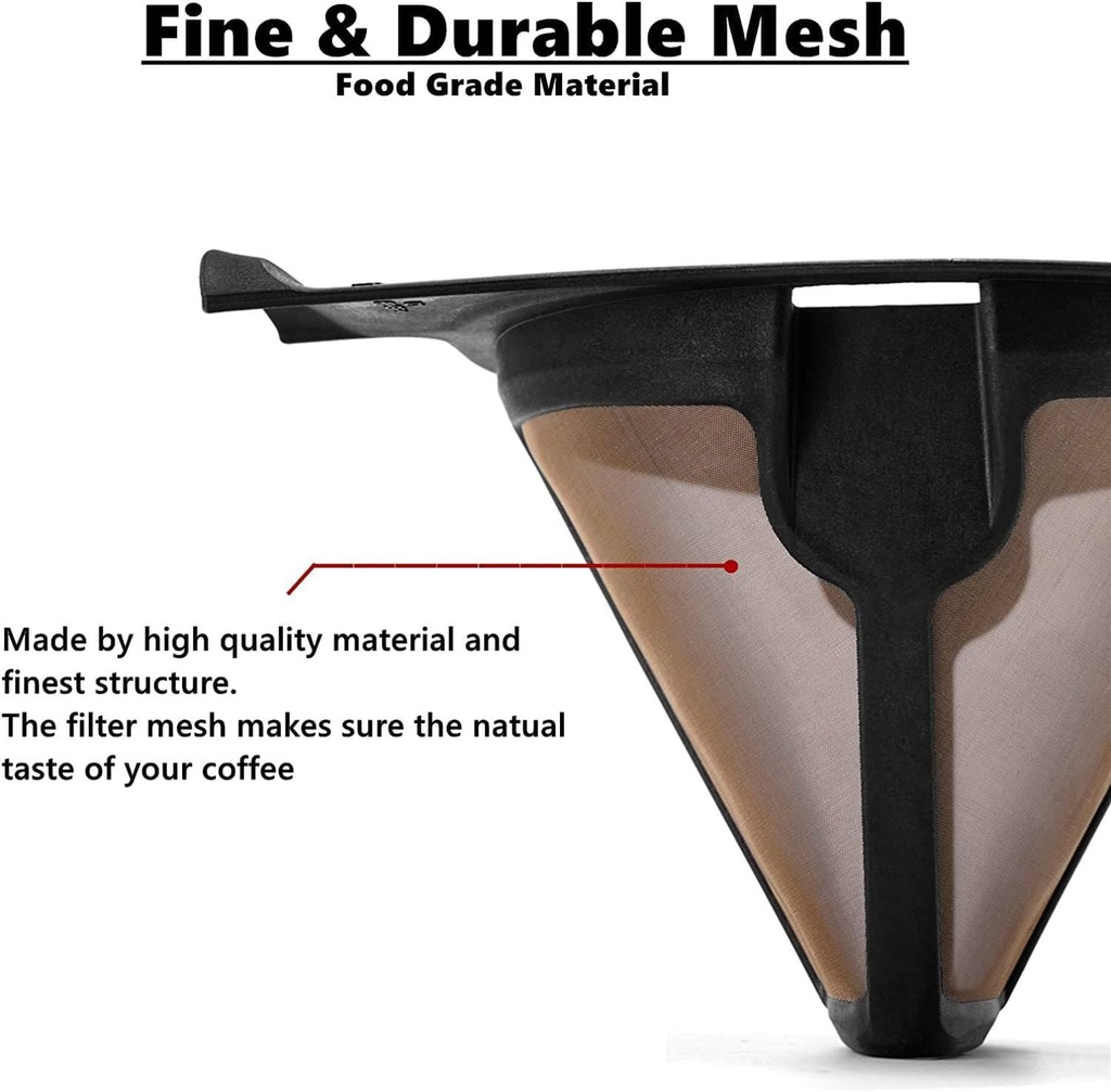 reusable-coffee-filters-replacement-part-3.jpg