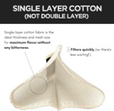 2-pack-reusable-organic-cotton-cone-2-co-4.jpg