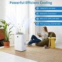 14000-btu-portable-air-conditioner-ac-un-4.jpg