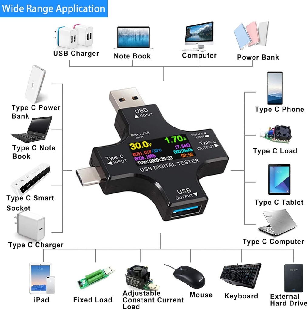 eversame-2-in-1-type-c-usb-tester-color--2.jpg