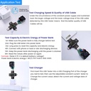 eversame-2-in-1-type-c-usb-tester-color--4.jpg