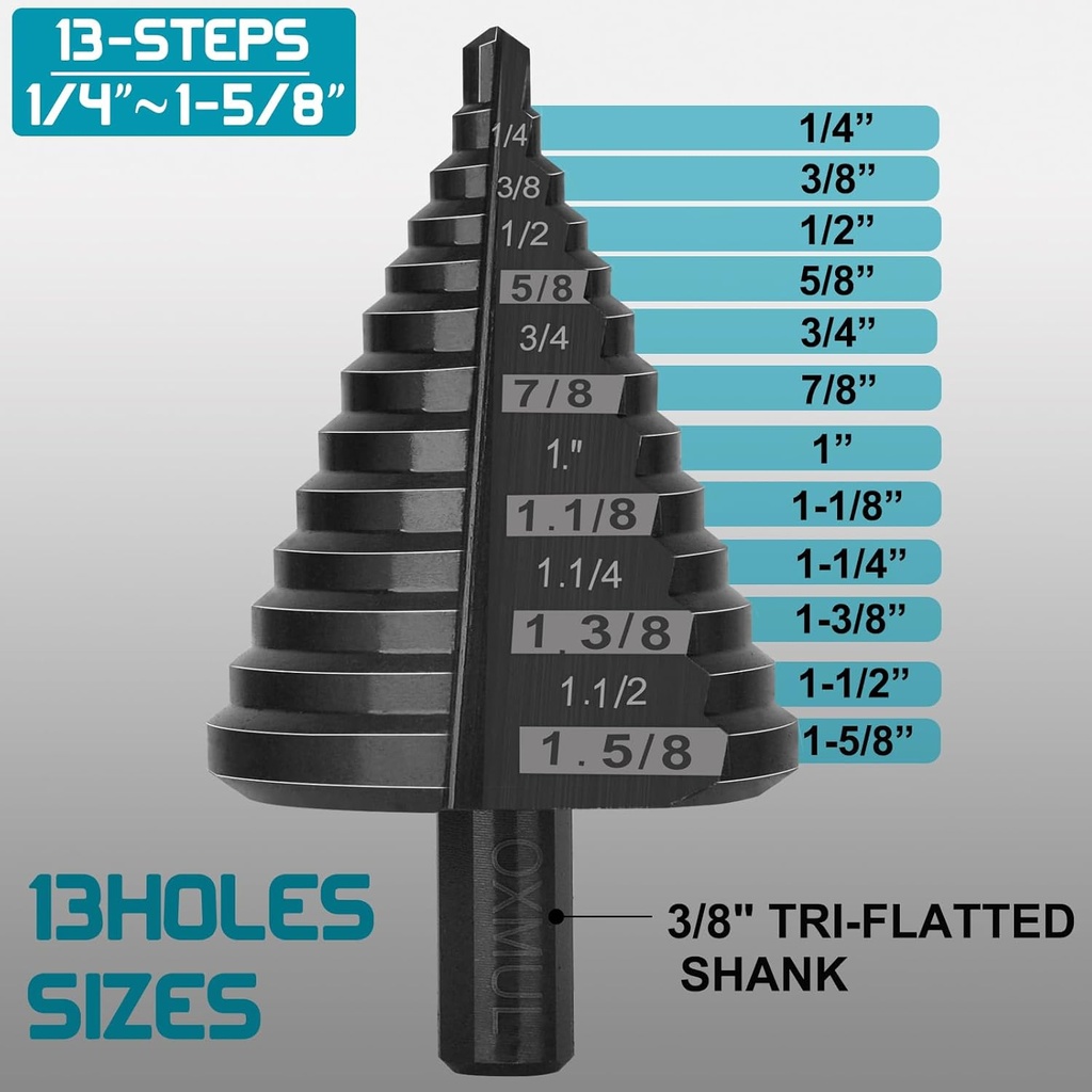 large-step-drill-bit-for-steel-1-58pro-1-4.jpg