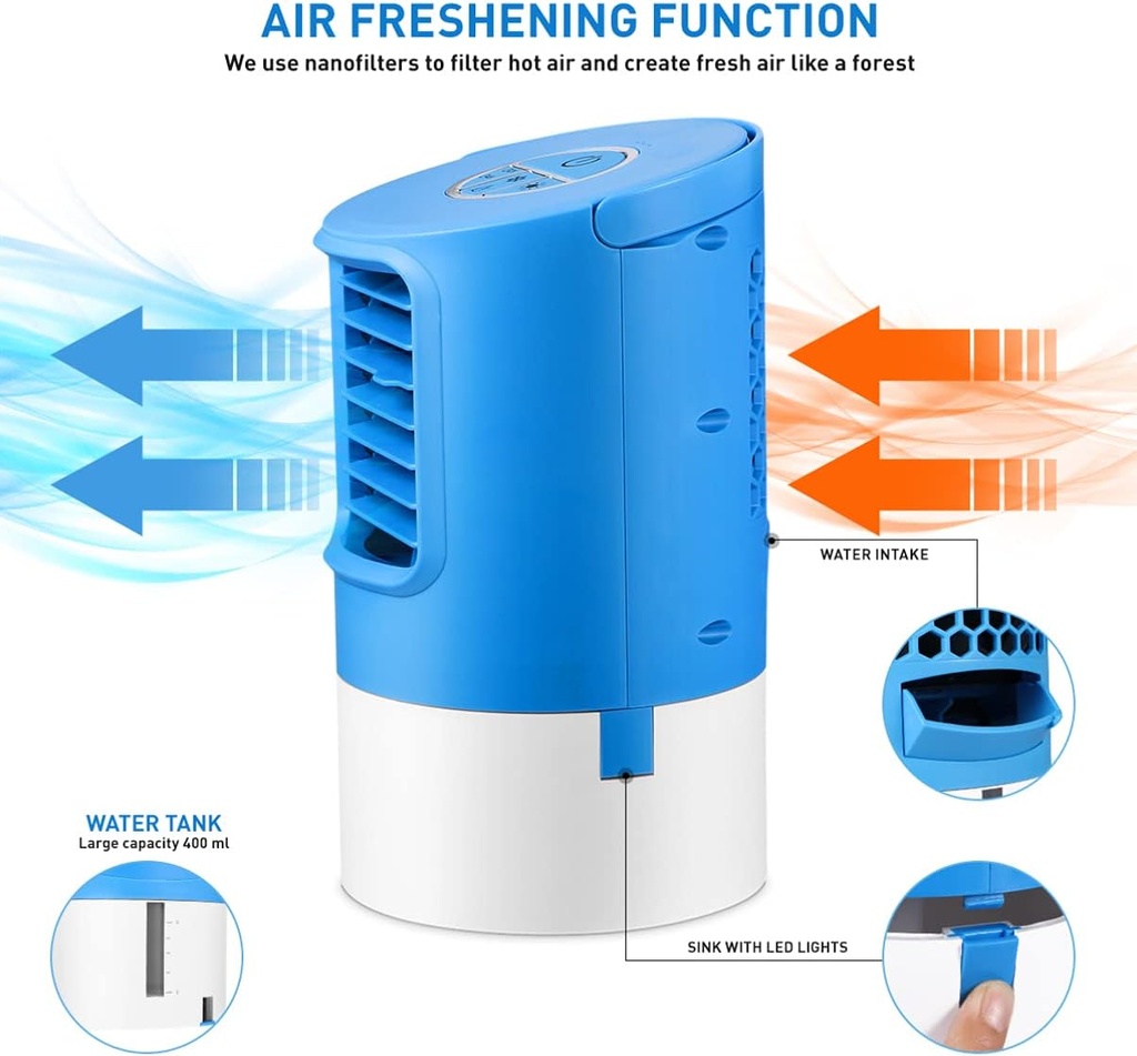 besportble-air-conditioner-fan-mini-size-3.jpg