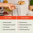 bella-2-slice-toaster-6-setting-shade-co-6.jpg