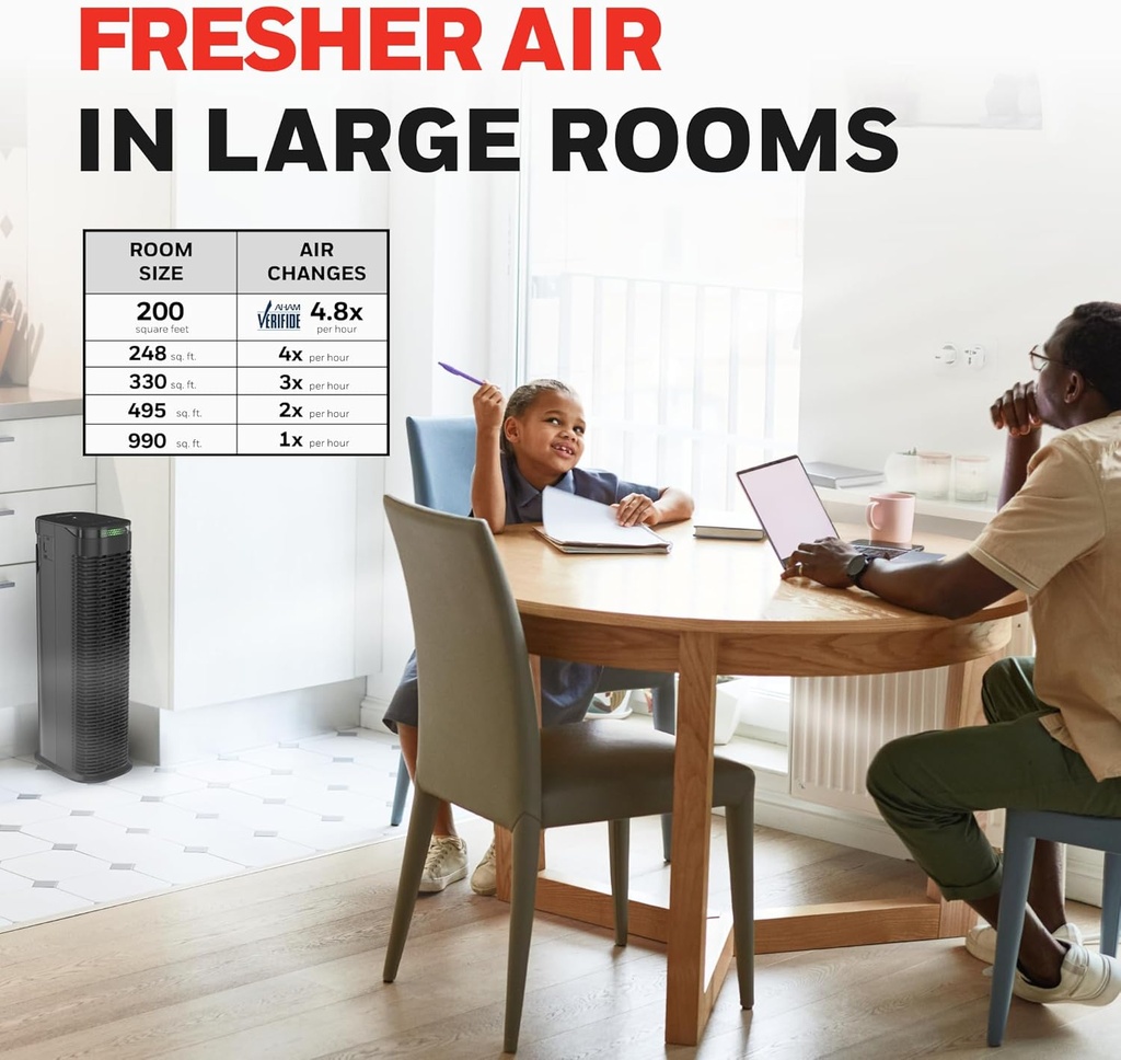 honeywell-hepa-air-purifier-for-home-990-5.jpg