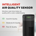 honeywell-hepa-air-purifier-for-home-990-6.jpg