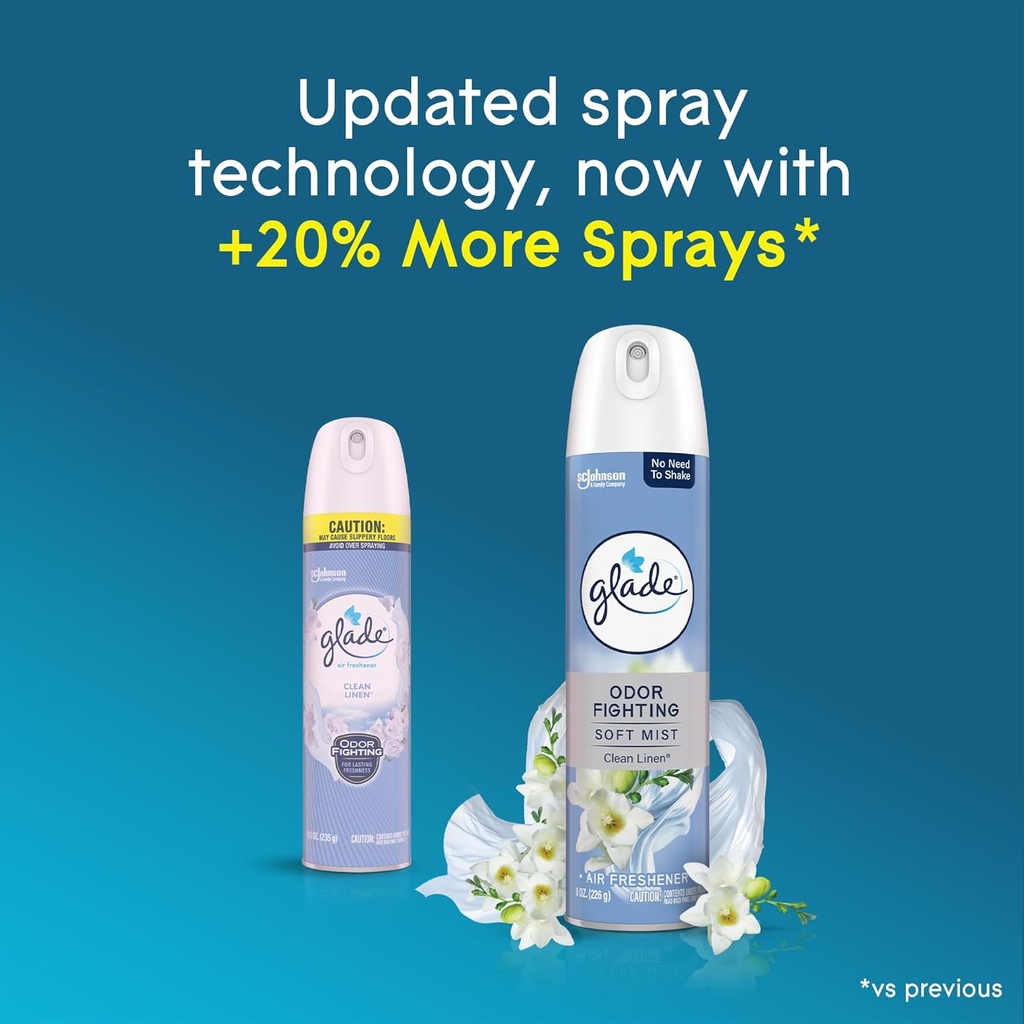 glade-air-freshener-room-spray-clean-lin-3.jpg