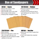 50-pcs-14-sheet-sandpaper-premium-sand-p-5.jpg
