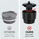 travel-coffee-mug-with-360lid-travel-cof-3.jpg