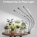 super-bright-plant-grow-light-clip-on-60-2.jpg