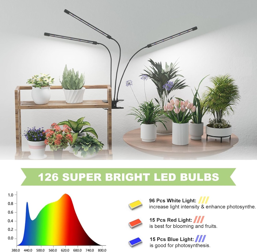 super-bright-plant-grow-light-clip-on-60-3.jpg