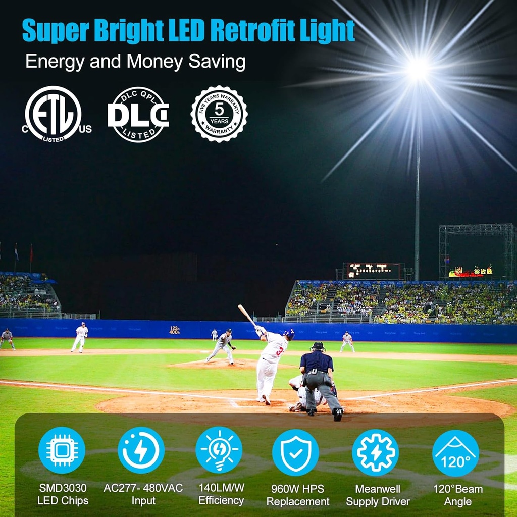 bbestled-240w-shoebox-led-retrofit-kit-4-4.jpg