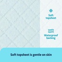 medline-light-absorbency-underpad-23-x-3-4.jpg