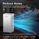 3-in-1-portable-ac-unit-232-windowless-p-5.jpg