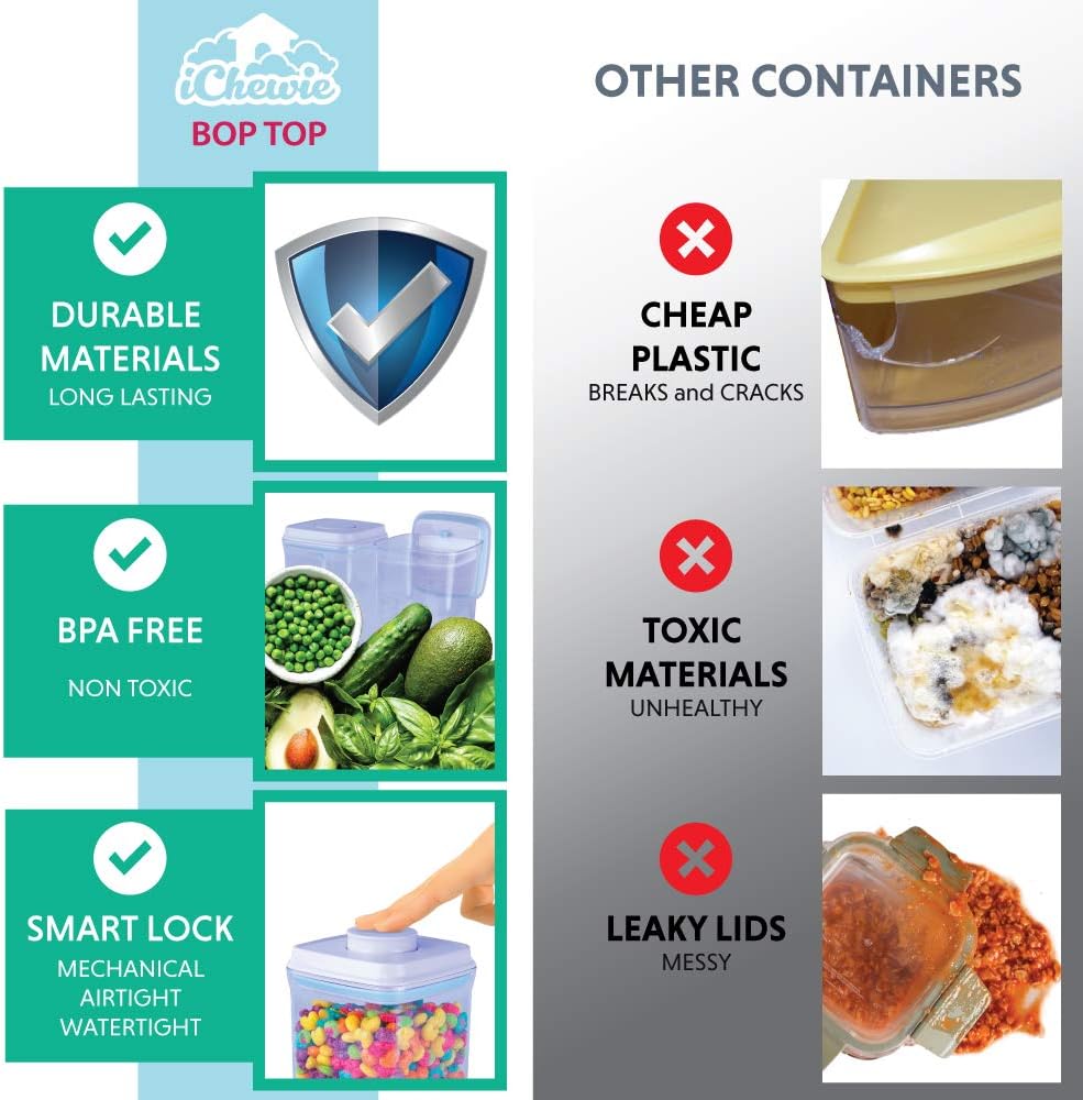 bop-top-airtight-meal-prep-containers-wi-3.jpg