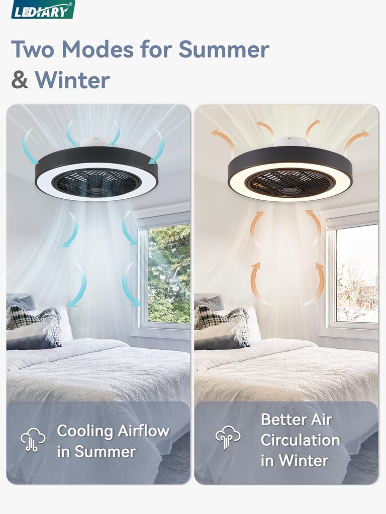 lediary-22in-enclosed-ceiling-fans-with--3.jpg