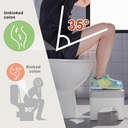 squatting-toilet-stool-for-adults-7-inch-2.jpg