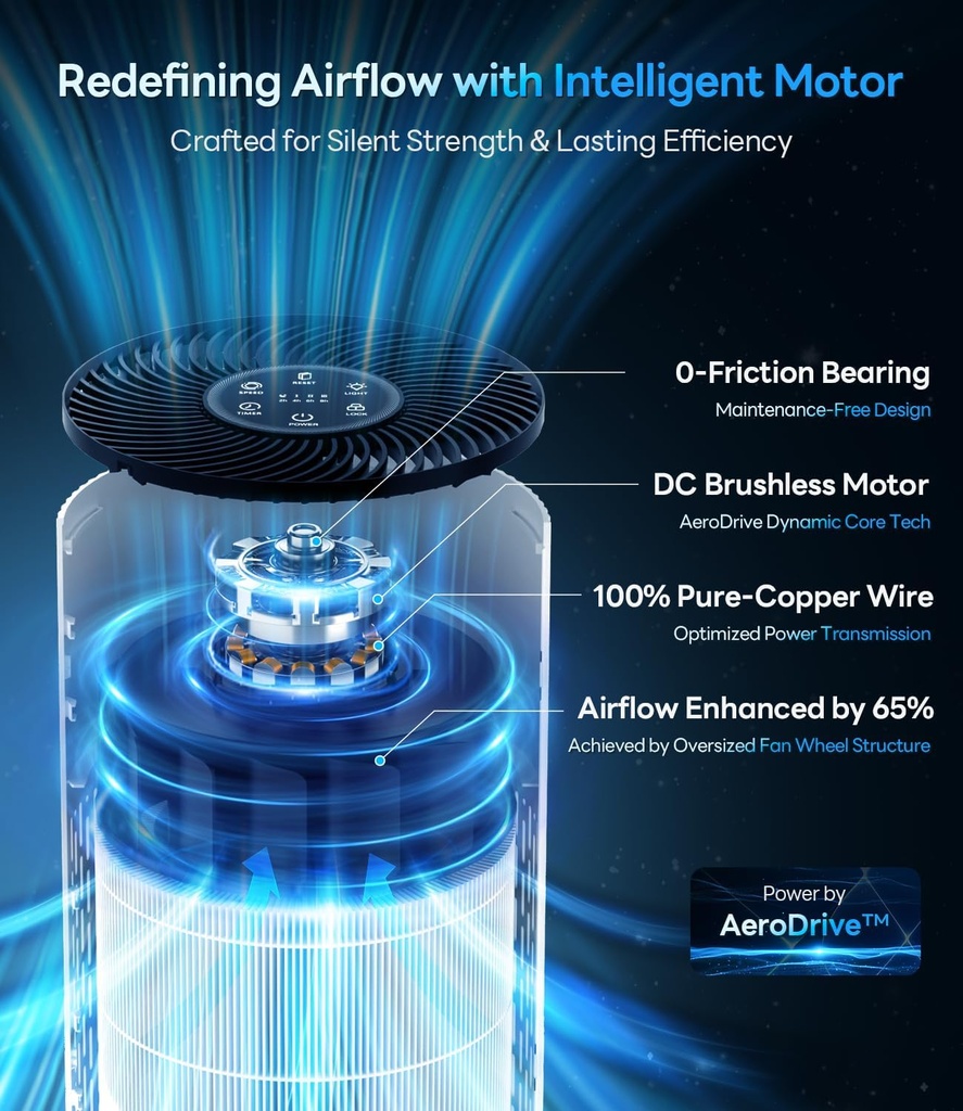 air-purifiers-for-home-large-room-cover--3.jpg
