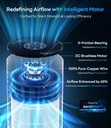 air-purifiers-for-home-large-room-cover--3.jpg