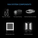ac-infinity-cloudway-whole-house-ec-fan--5.jpg