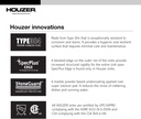 houzer-scf-1830-1-hospitality-series-top-2.jpg