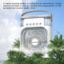 portable-air-conditionersmall-personal-c-5.jpg