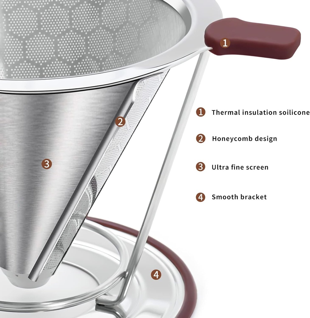 pour-over-coffee-dripper-misetto-stainle-4.jpg