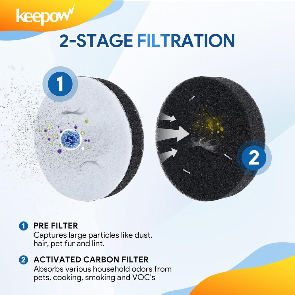 keepow-neu100-vacuum-filters-for-eureka--3.jpg