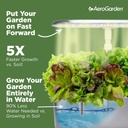aerogarden-bounty-elite---indoor-garden--6.jpg