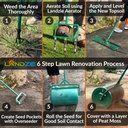 landzie---the-original-lawn-leveling-rak-4.jpg