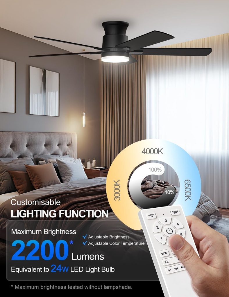 ceiling-fans-with-lights-52-inch-flush-m-4.jpg
