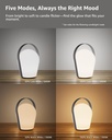outdoor-floor-lampspatio-lights-outdoor--5.jpg