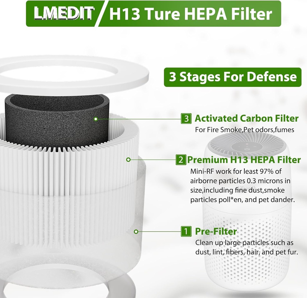 core-mini-replacement-filter-for-levoit--2.jpg