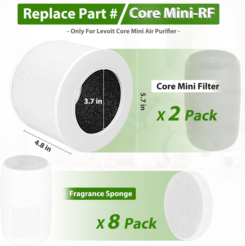 core-mini-replacement-filter-for-levoit--4.jpg