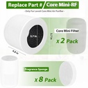 core-mini-replacement-filter-for-levoit--4.jpg