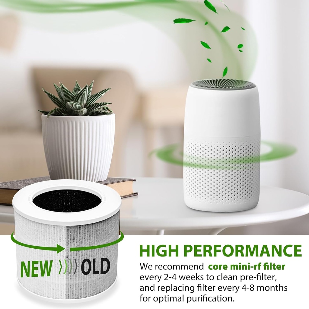 core-mini-replacement-filter-for-levoit--5.jpg