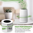 core-mini-replacement-filter-for-levoit--5.jpg