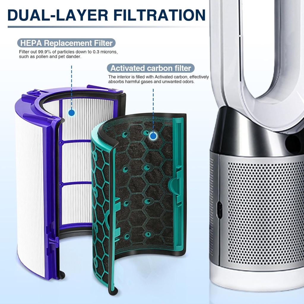 tp04-replacement-filter-for-dyson-hp04-t-2.jpg
