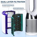tp04-replacement-filter-for-dyson-hp04-t-2.jpg