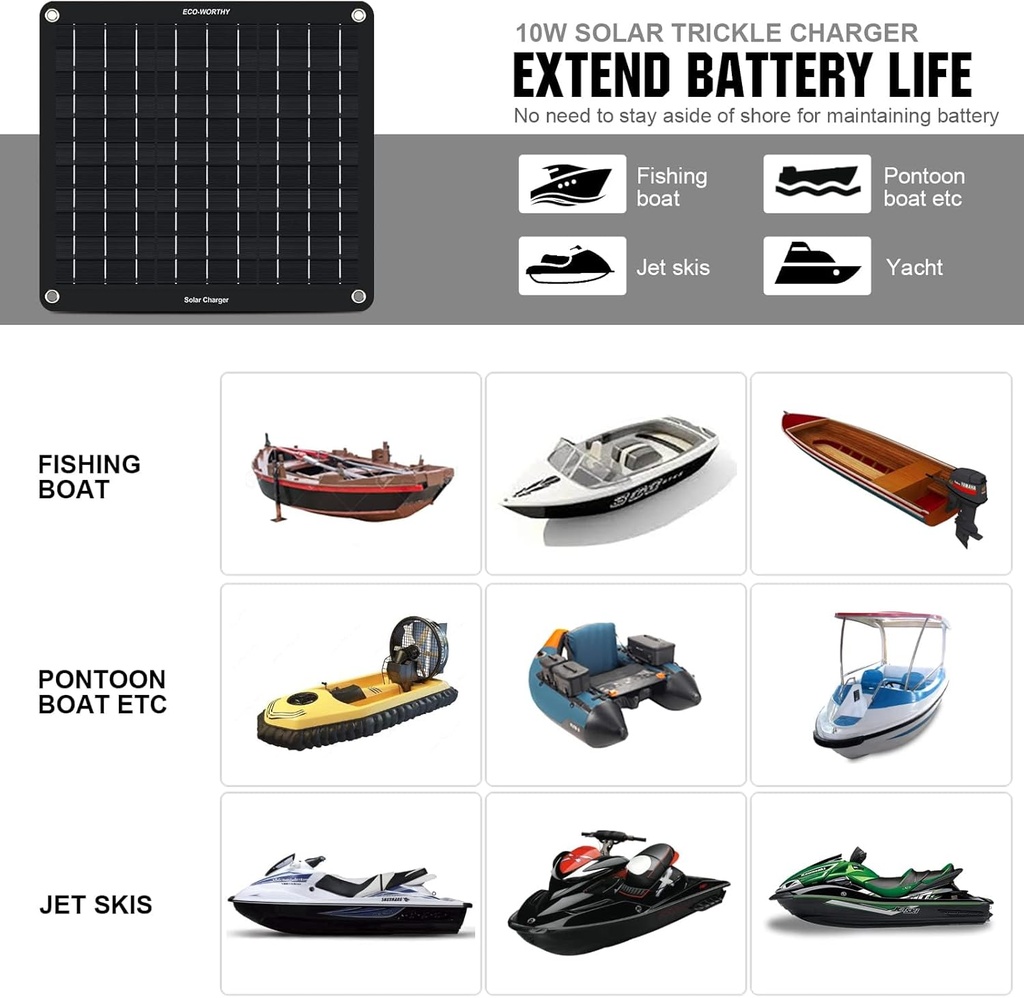 eco-worthy-10w-solar-car-battery-charger-3.jpg