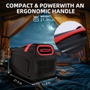 portable-air-conditioner-for-tent-3500-b-4.jpg
